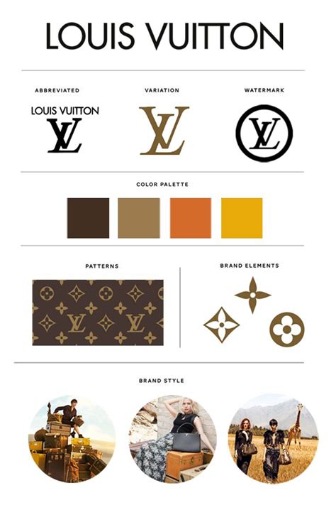 louis vuitton brand guidelines.